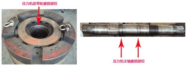 壓力機皮帶輪和主軸磨損的成功修復再制造
