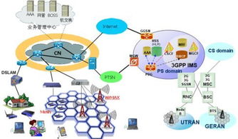 分布式計(jì)算在新能源技術(shù)開發(fā)中的安全挑戰(zhàn)與對(duì)策